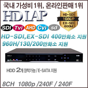 [HD-SDI , EX-SDI 4M] [HD.LAP] [올하이브리드] HHR-863XR